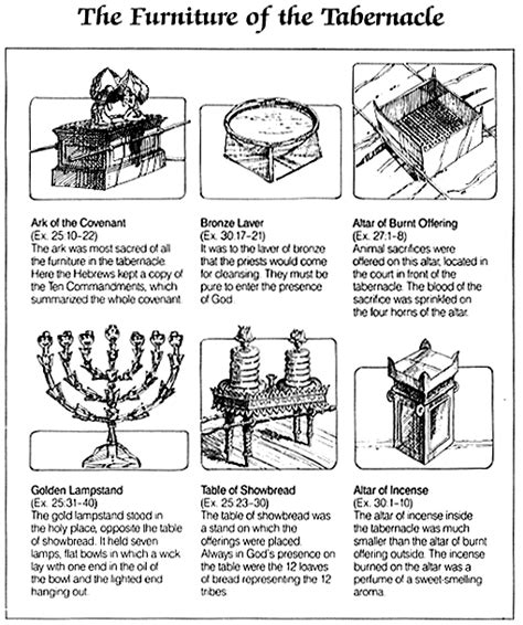 Tabernacle candlestick coloring pages