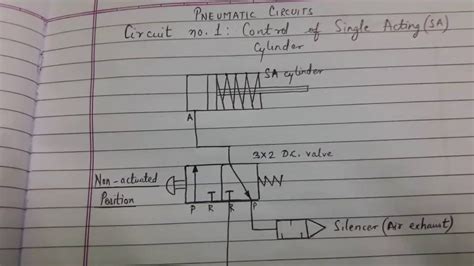 Pneumatic Circuit Diagram For Single Acting Cylinder