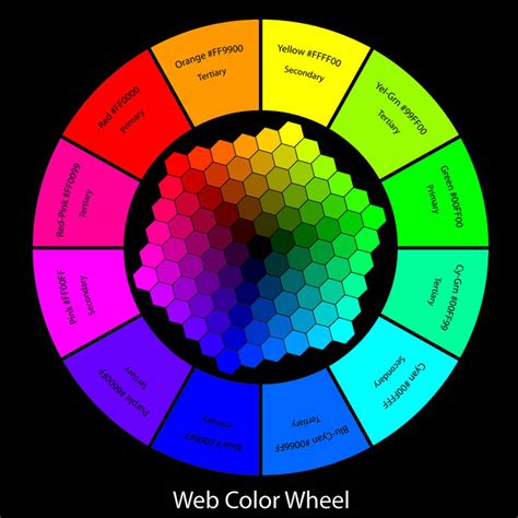 Digital-Web Color Wheel by Trish2 on DeviantArt