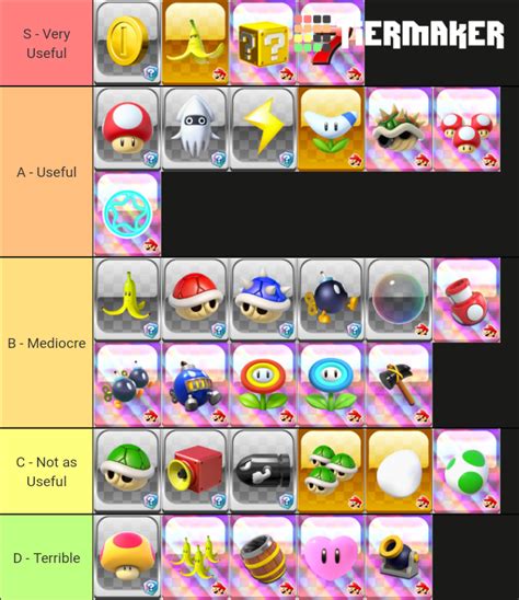 Mario Kart Tour Items Tier List (Community Rankings) - TierMaker