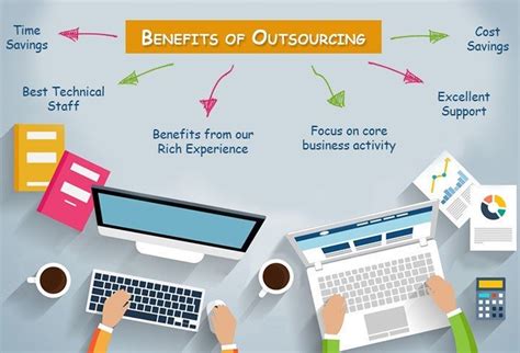 Benefits of Outsourcing - EBS