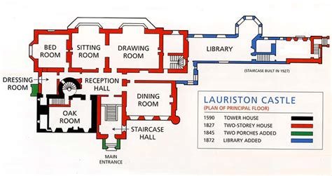 Lauriston Castle, Edinburgh