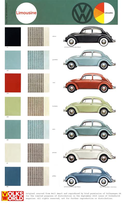 VW Beetle colour charts - VolksWorld | Vw beetles, Volkswagen new ...