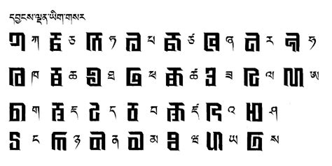 The Tibetan script style