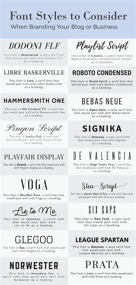 36 Font Styles to Consider When Branding Your Business or Blog ...