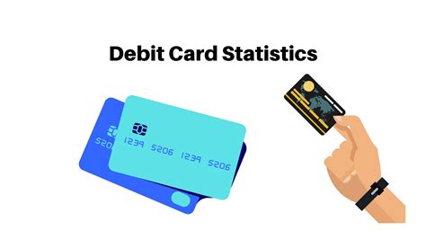 Debit Card Statistics