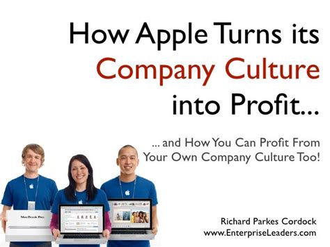 😍 Apple organisational culture. Inclusion & Diversity. 2019-01-24