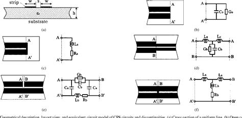 Figure 2 from Field-Extracted Lumped-Element Models of Coplanar ...