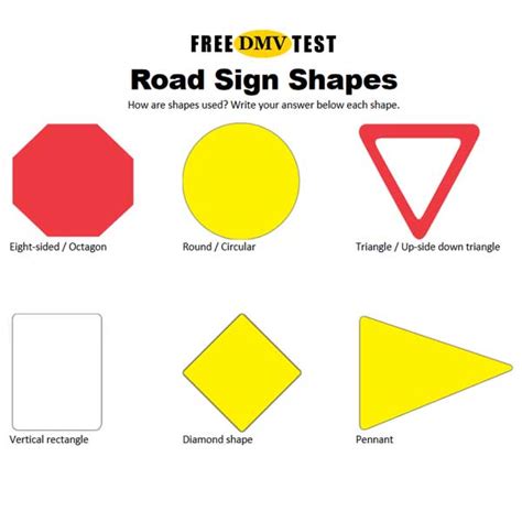 Study Sheet - Common Road Sign Shapes - Free DMV Test