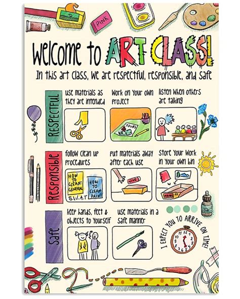 Buy Generic Debra Benn Teacher Welcome To Art Class Poster, Poster ...