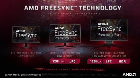 FreeSync vs G-Sync In 2023 Explained - Graphics Report