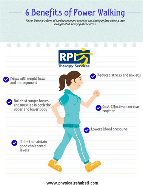 Power Walking: The Miracle Exercise | Greater Alexandria, VA Patch