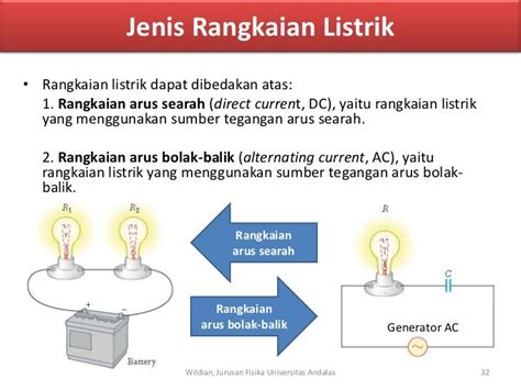 Ide 25+ Arus Listrik Searah