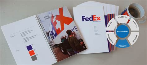 brandadvisors > FedEx