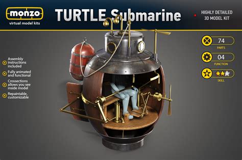 TURTLE SUBMARINE - first war submarine. The designer of the submarine, David… Miniture Things ...