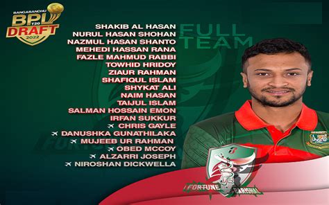 Fortune Barishal Player List, Team Squad BPL 2022 - BPL Live Score