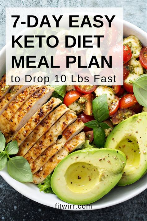 7-day easy keto diet meal plan to lose 10 lbs fast. Whether you’re new ...