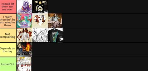 A while back I ranked all the PTM albums based on my personal opinion ...