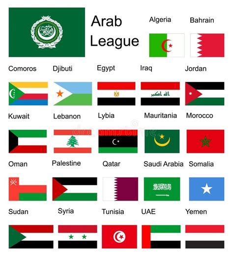 Arab Countries Flags With Names