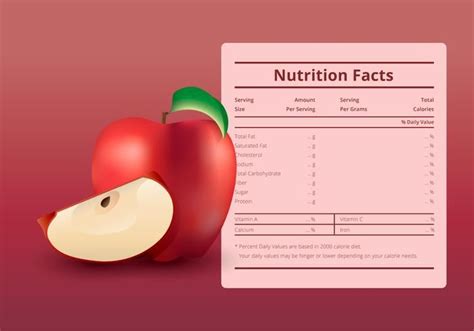 Illustration of a Nutrition Facts Label with a Apple Fruit | Nutrition facts label, Nutrition ...