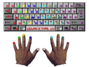 Typing keyboard types - learn to type on QWERTY DVORAK AZERTY