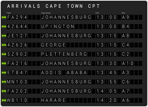 Cape Town Airport Arrivals [CPT] Flight Schedules & CPT arrival