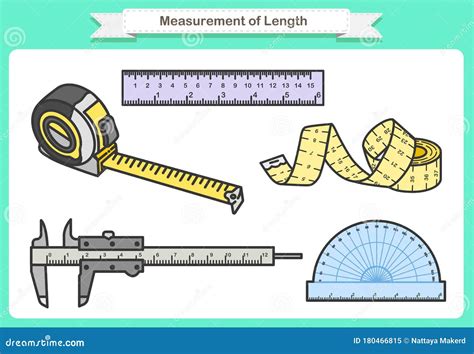 Measurement of Length. Objects Such As Ruler, Tape Measure, Calipers ...