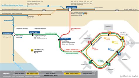 Mappa e cartina degli aeroporti ei terminal di New York