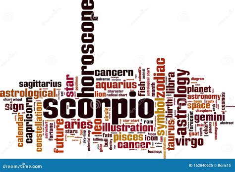 Scorpio word cloud stock vector. Illustration of destiny - 162840625