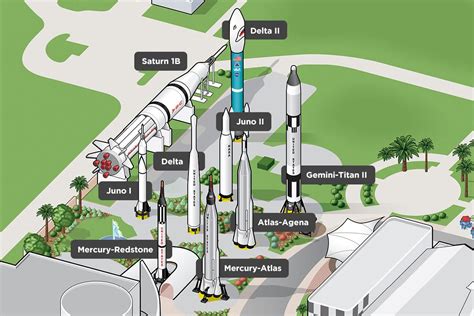 Kennedy Space Center Launch Schedule March 2024 - Galina Marlyn