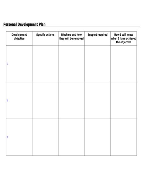 Blank Personal Development Plan Template Free Download