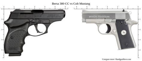 Sig Sauer P238 vs Diamondback DB380 vs Colt Mustang vs Bersa Thunder ...