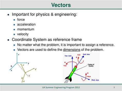 PPT - Vectors & Matrices PowerPoint Presentation, free download - ID ...