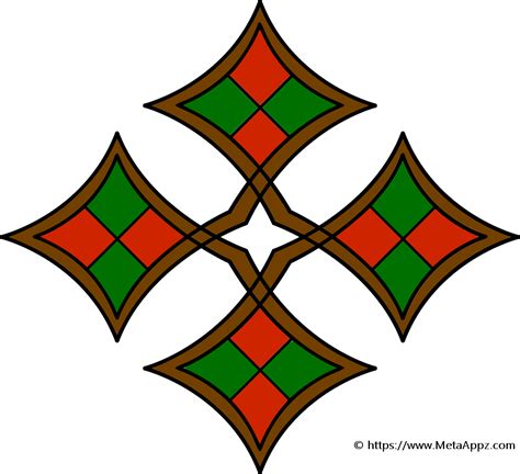 Traditional Pattern - Ethiopia Illustrated