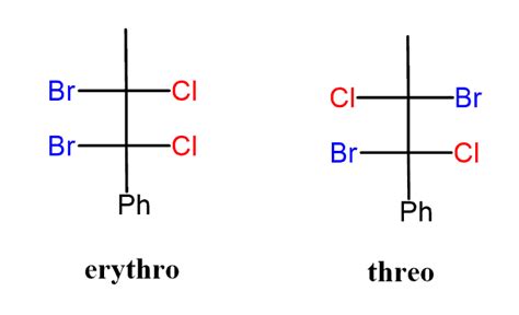 Erythro and Threo - Chemistry Steps