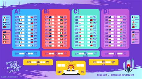 Rugby World Cup 2019 Match Sheet with date/time in JST and space to add scores! - Direct link in ...