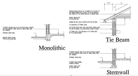 Tie Beam Roof Section Design AutoCAD Drawing - Cadbull