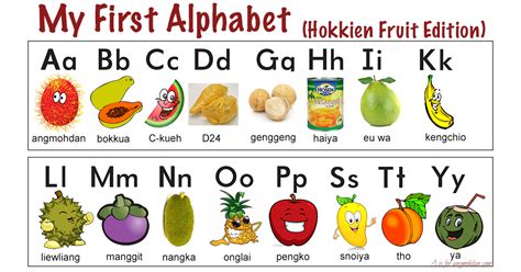 My First Alphabet (Hokkien Fruit Edition) - AngMohDan