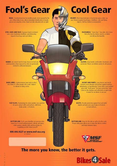 Tips for safe motor bike driving - Bikes4Sale