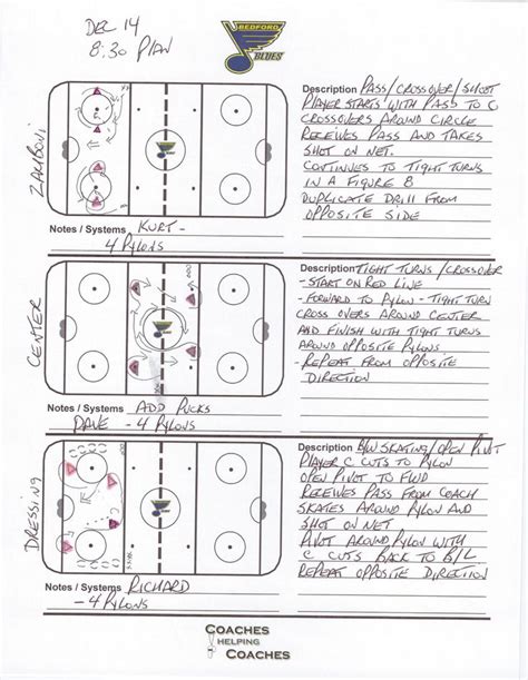 Floor Hockey Drills Games Lesson Plans - floorplans.click