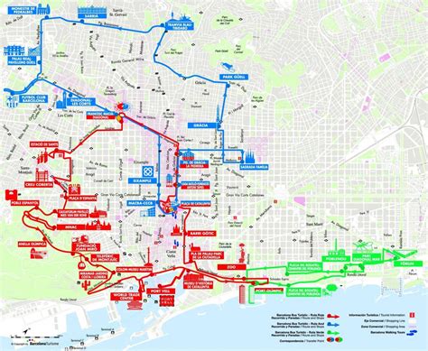 Barcelona city tour map - Barcelona city tour bus map (Catalonia Spain)