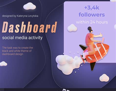 Dashboard design Social Media | Behance