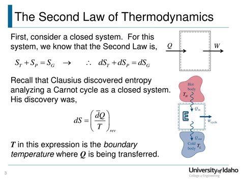 Ppt Second Law Of Thermodynamics Powerpoint