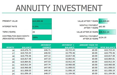 Annuity Investment Calculator | Investment Annuity Calculator