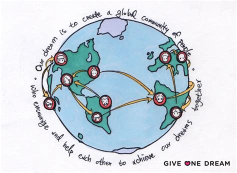 Our dream is to create a global community of people who encourage & help each other to achieve ...