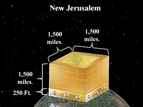 The dimensions of the New Jerusalem (Revelation 21:15–21) | by Yomelijah Yomelijah | Yomelijah ...