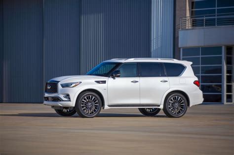 2022 INFINITI QX80: Preview, Pricing, Release Date