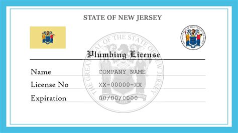 New Jersey Plumbing License | License Lookup