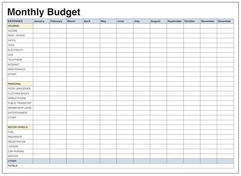 Monthly Budget Spreadsheet Best Free Dave Ramsey Excel Download | Dave Ramsey Printable Budget ...