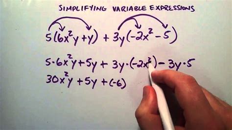 Simplifying Algebraic Expressions Examples